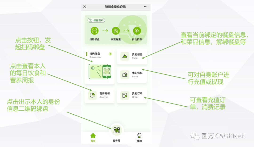 國萬稱重系統(tǒng)手機(jī)端